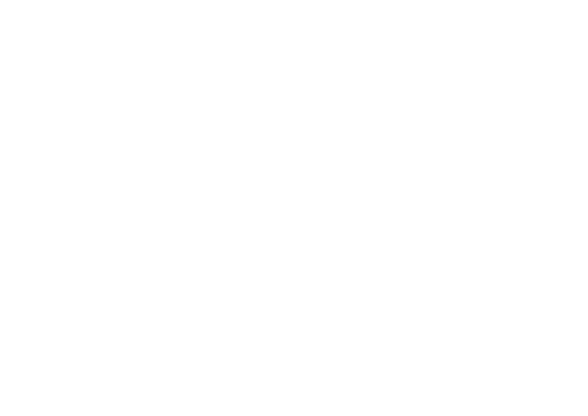 ST7 Supertourer White